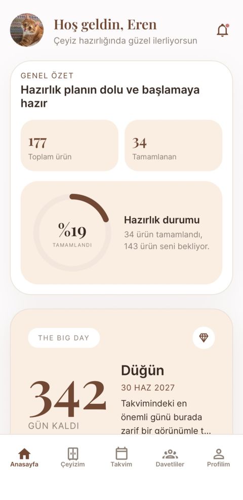 Hazır Yuva projesi kapağı